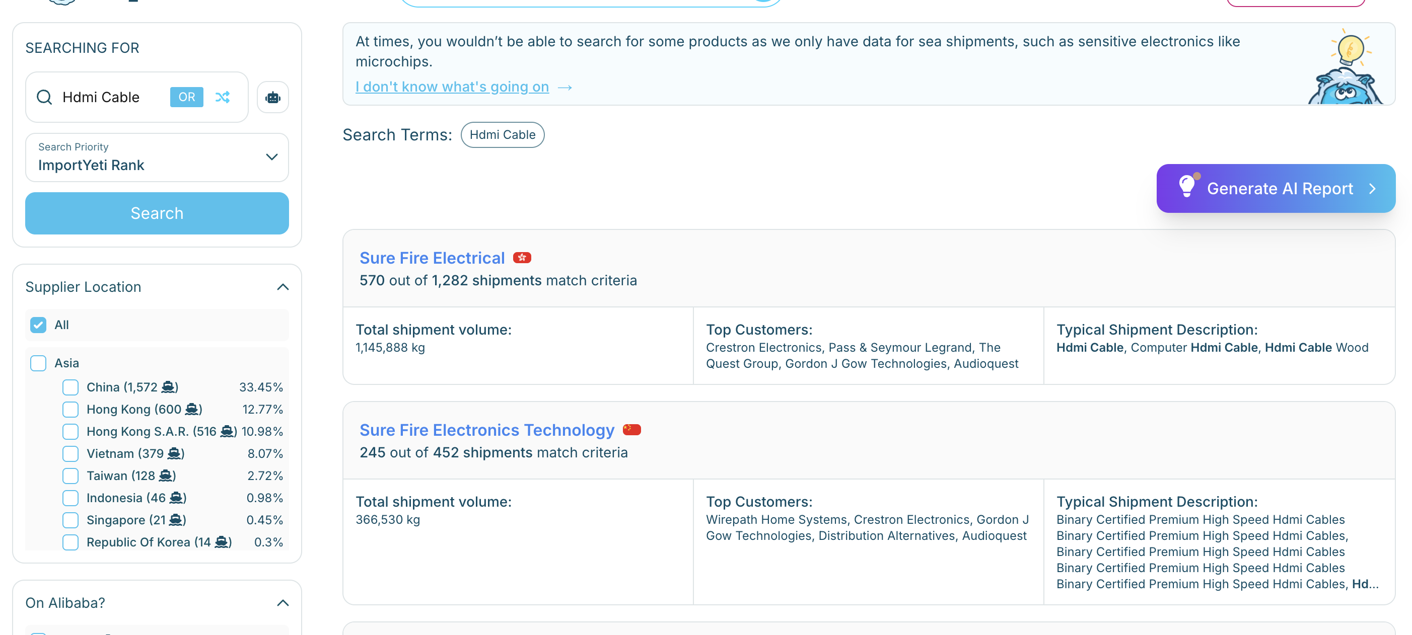 How to analyze supplier networks